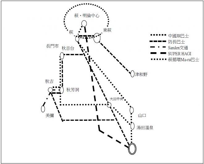 JR PASS  名侦探柯南山口悬疑推理之旅 3日&5日