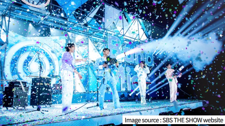2025 SBS人气歌谣.首尔半日游(含门票)