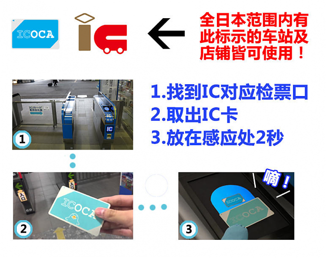 【日本交通购物卡】ICOCA卡＋南海电铁车票