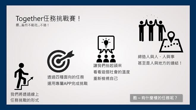 【线上Team Building】Together任务挑战赛｜从ME到WE之路