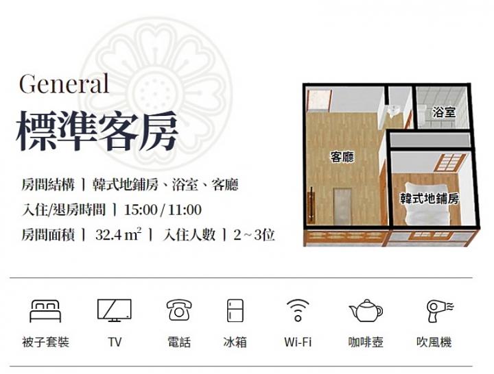 四季江陵x镜浦台x光影体验x高空脚踏车2日游(入住乌竹韩屋村/中文服务)