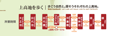 2026日本阿尔卑斯山上高地一日游（一人成团／中文服务／名古屋出发）