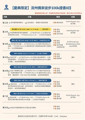 【庆典限定】济州偶来徒步大会｜走进枫红与柑橘孕育风土季节