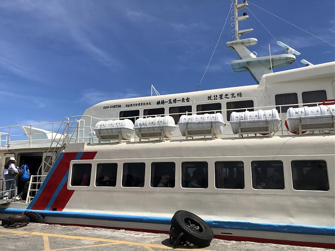 Taitung ↔ Orchid Island Round-Trip Ferry Ticket | Book Now