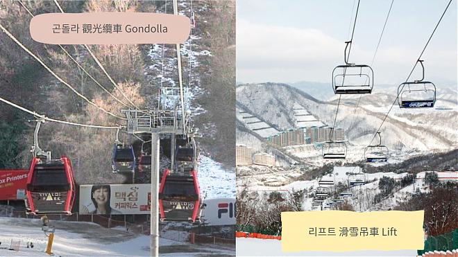 Departing from Seoul│Hongcheon Daemyung SONO Ski Day Tour (Recommended for Beginners)