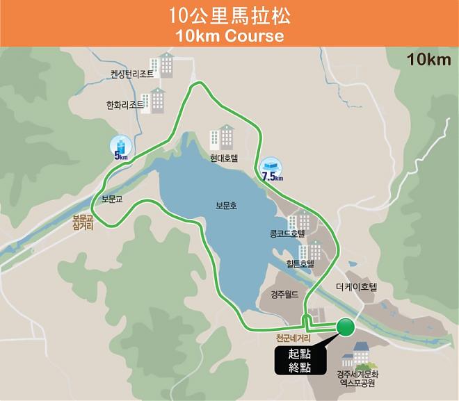Departing from Busan | Participation in the 32nd Gyeongju Sakura Marathon in 2025