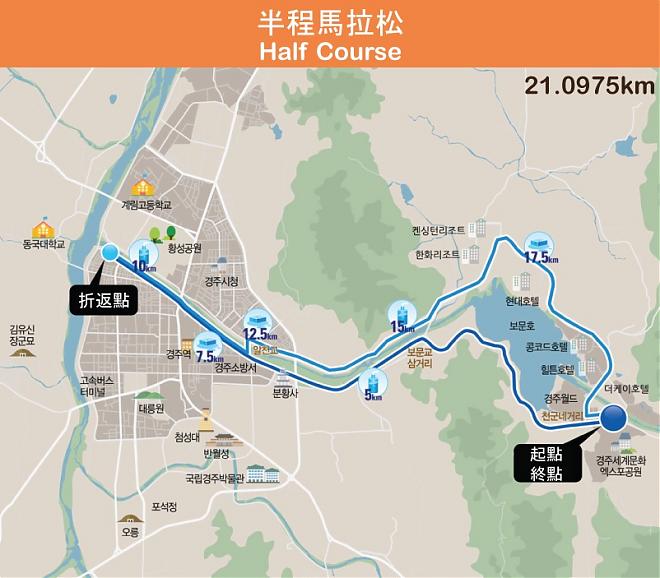 Departing from Busan | Participation in the 32nd Gyeongju Sakura Marathon in 2025