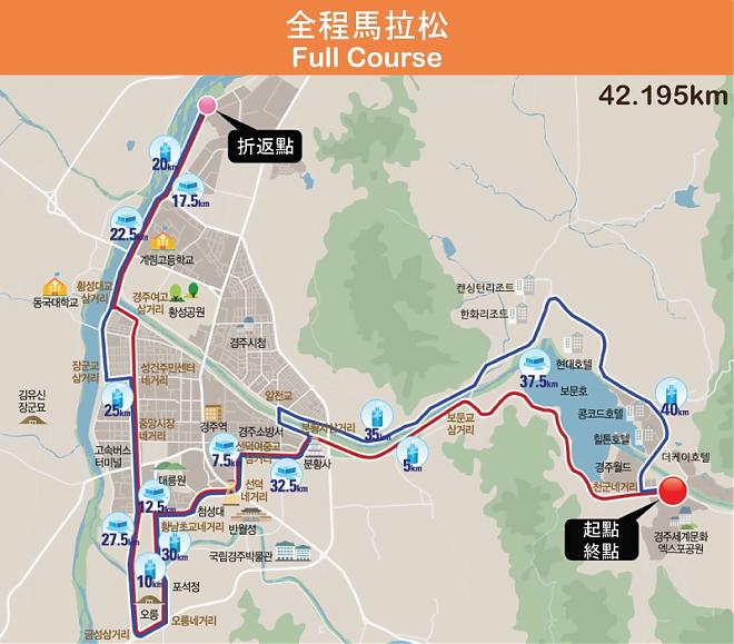Departing from Busan | Participation in the 32nd Gyeongju Sakura Marathon in 2025