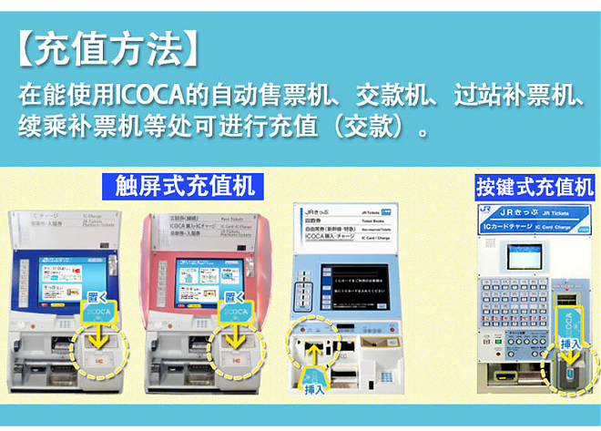 [Japan Transportation Shopping Card] ICOCA Card + Nankai Electric Railway Ticket