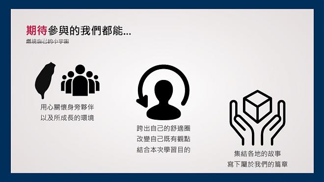 【Online Team Building】Together Mission Challenge｜The Road from ME to WE