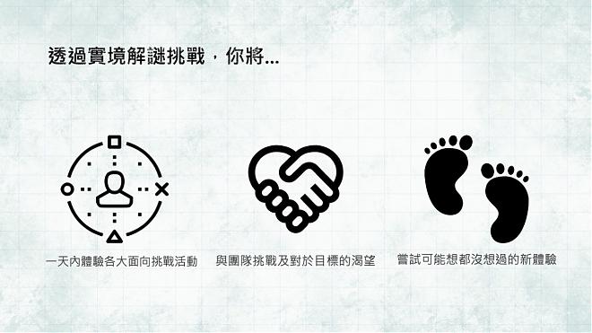 [Online team reality puzzle] City of Wealth, unravel the mystery of the era of wealth