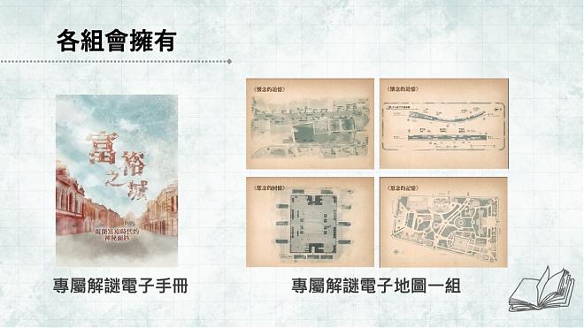 [Online team reality puzzle] City of Wealth, unravel the mystery of the era of wealth