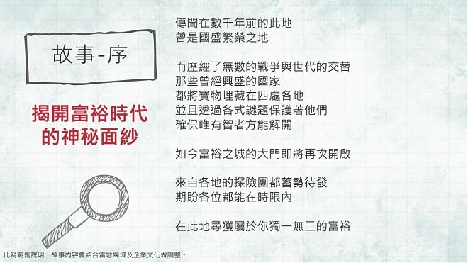 [Online team reality puzzle] City of Wealth, unravel the mystery of the era of wealth