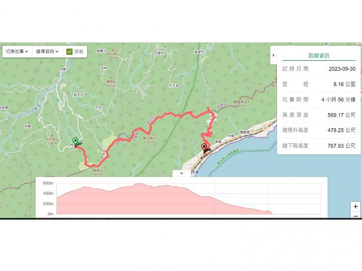 Caoling Historic Trail and Taoyuan Valley in One Day | Walk up the mountain ridge and overlook Guishan Island