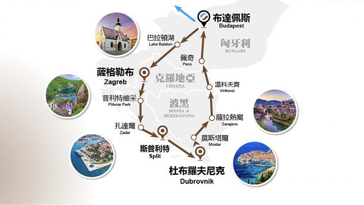 7-Day Balkan Peninsula Circular Bus Tour | Depart from Budapest