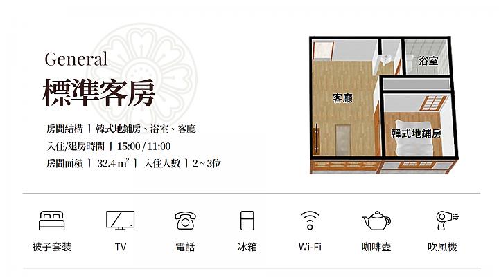 2025年 江陵夏のウォータースポーツ＆韓屋体験2日間ツアー｜注文津ビーチ＆韓国BBQ（中華料理サービス付き）