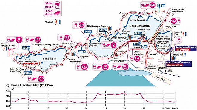 2025年静岡マラソン2日間ツアー（入場券＋1泊宿泊付き）