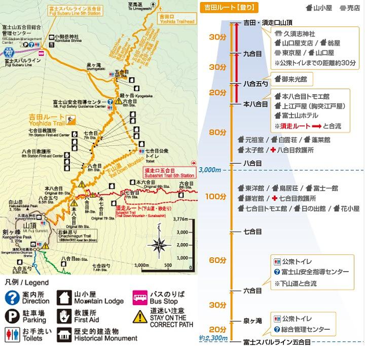 2026富士山登頂2天1夜+機加酒5日自助遊(中文嚮導)