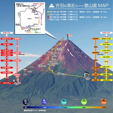 2024富士山登山2日 | 適合初學者+專業日本登山嚮導陪同(新宿出發)