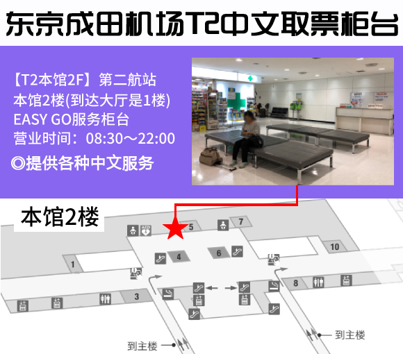 日本SUICA西瓜卡（東京機場／市區領取）