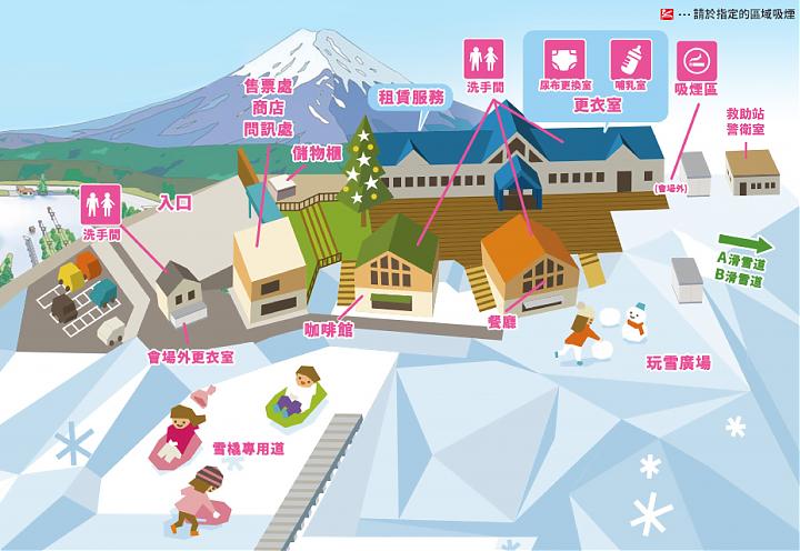 東京出發|【富士山滑雪】Yeti滑雪.山景溫泉一日遊