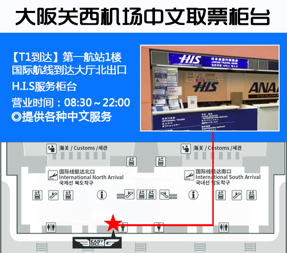日本關西ICOCA卡（關西機場 ／大阪市區領取）